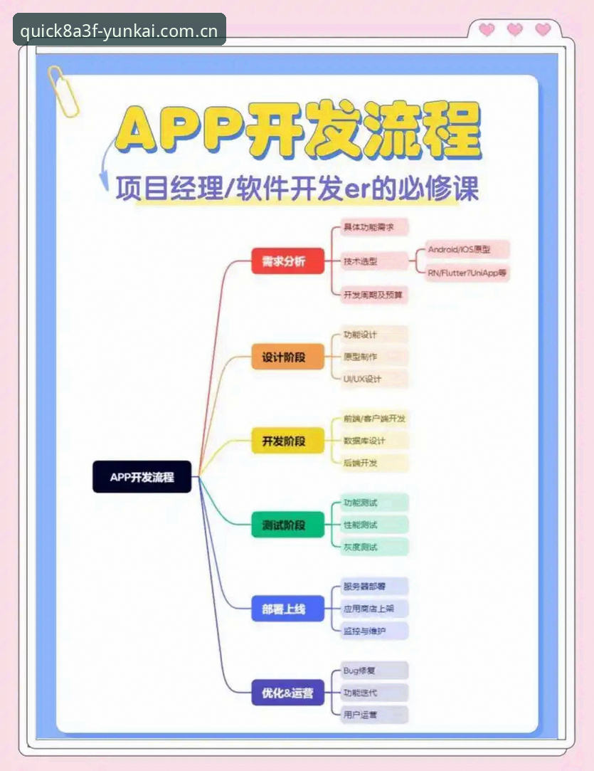 云开全站体育手机版深度解析：从下载到流畅体验的全流程指南