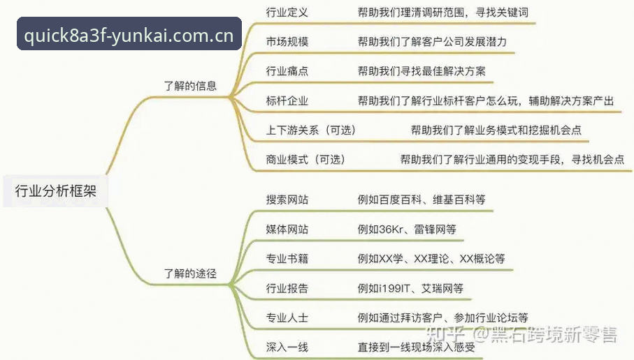 3个关键决策：从贝纳蒂亚处理拉比奥事件看体育管理的艰难抉择
