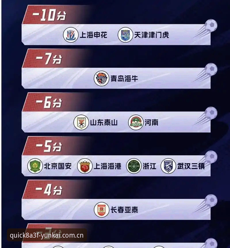 中国足协第三批禁足名单全面评测：65人受罚背后的行业乱象深度解析
