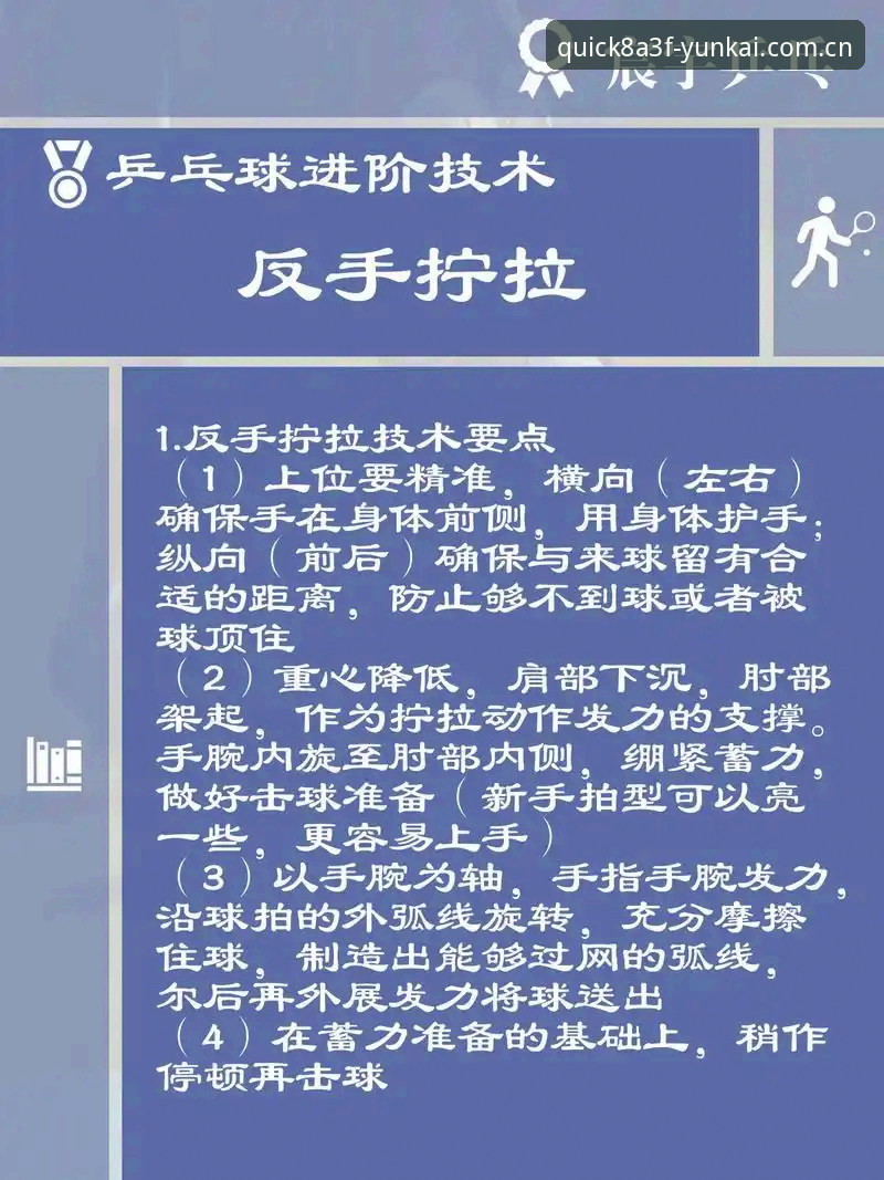 云开全站体育流畅体验完整指南：从新手到高手的实用技巧